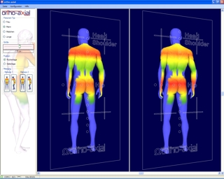 Man - dorsal position